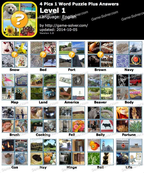 4 Pics 1 Word Puzzle Plus Answers All Levels .